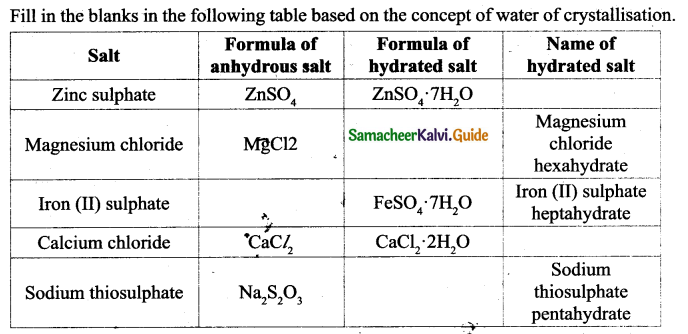Samacheer Kalvi 9th Science Guide Chapter 14 Acids, Bases and Salts 5