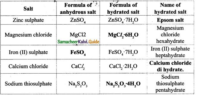 Samacheer Kalvi 9th Science Guide Chapter 14 Acids, Bases and Salts 6