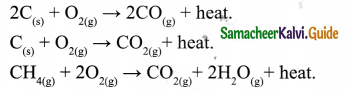 Samacheer Kalvi 9th Science Guide Chapter 15 Carbon and its Compounds 3