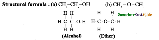 Samacheer Kalvi 9th Science Guide Chapter 15 Carbon and its Compounds 7