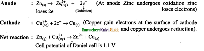 Samacheer Kalvi 9th Science Guide Chapter 16 Applied Chemistry 3