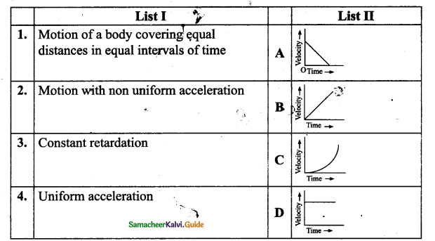 Samacheer Kalvi 9th Science Guide Chapter 2 Motion 4