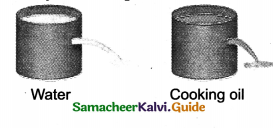Samacheer Kalvi 9th Science Guide Chapter 3 Fluids 7