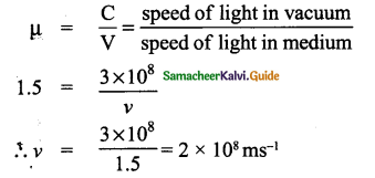 Samacheer Kalvi 9th Science Guide Chapter 6 Light 10