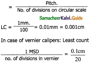 Samacheer Kalvi 11th Physics Guide Chapter 1 Nature of Physical World and Measurement 16