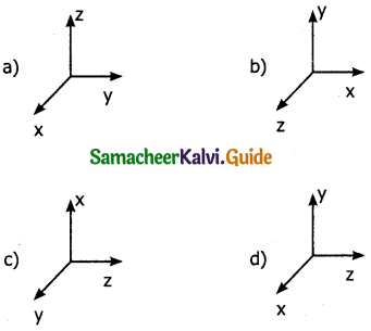 Samacheer Kalvi 11th Physics Guide Chapter 2 Kinematics 1
