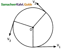 Samacheer Kalvi 11th Physics Guide Chapter 2 Kinematics 105