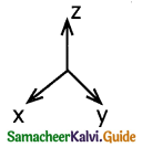 Samacheer Kalvi 11th Physics Guide Chapter 2 Kinematics 11
