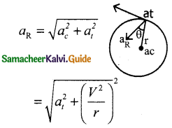 Samacheer Kalvi 11th Physics Guide Chapter 2 Kinematics 17