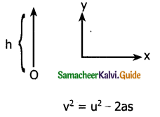Samacheer Kalvi 11th Physics Guide Chapter 2 Kinematics 30
