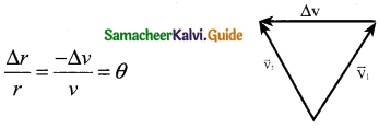 Samacheer Kalvi 11th Physics Guide Chapter 2 Kinematics 37