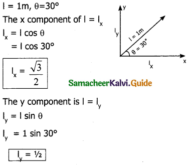Samacheer Kalvi 11th Physics Guide Chapter 2 Kinematics 40