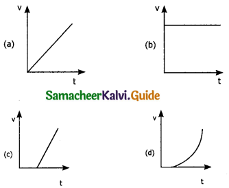 Samacheer Kalvi 11th Physics Guide Chapter 2 Kinematics 46