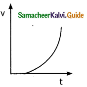 Samacheer Kalvi 11th Physics Guide Chapter 2 Kinematics 50