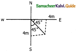 Samacheer Kalvi 11th Physics Guide Chapter 2 Kinematics 64