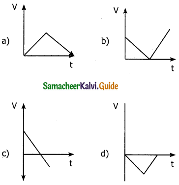 Samacheer Kalvi 11th Physics Guide Chapter 2 Kinematics 7