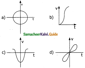 Samacheer Kalvi 11th Physics Guide Chapter 2 Kinematics 78