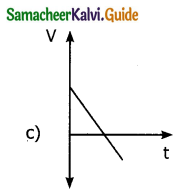 Samacheer Kalvi 11th Physics Guide Chapter 2 Kinematics 8