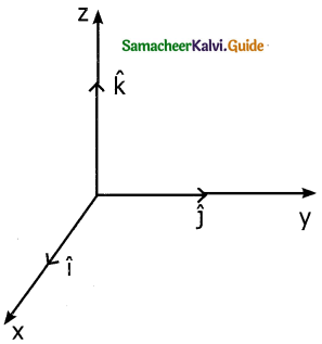 Samacheer Kalvi 11th Physics Guide Chapter 2 Kinematics 90