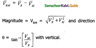 Samacheer Kalvi 11th Physics Guide Chapter 2 Kinematics 97