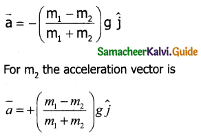 Samacheer Kalvi 11th Physics Guide Chapter 3 Laws of Motion 16