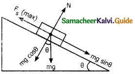 Samacheer Kalvi 11th Physics Guide Chapter 3 Laws of Motion 21