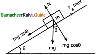 Samacheer Kalvi 11th Physics Guide Chapter 3 Laws of Motion 24