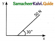 Samacheer Kalvi 11th Physics Guide Chapter 3 Laws of Motion 29