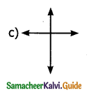 Samacheer Kalvi 11th Physics Guide Chapter 3 Laws of Motion 3