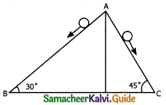 Samacheer Kalvi 11th Physics Guide Chapter 3 Laws of Motion 4
