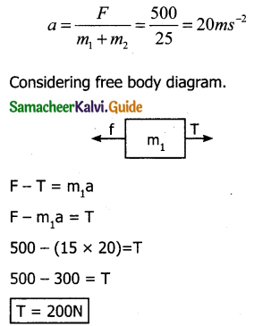 Samacheer Kalvi 11th Physics Guide Chapter 3 Laws of Motion 49