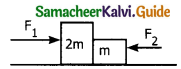 Samacheer Kalvi 11th Physics Guide Chapter 3 Laws of Motion 5