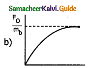 Samacheer Kalvi 11th Physics Guide Chapter 3 Laws of Motion 52