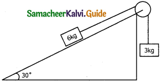 Samacheer Kalvi 11th Physics Guide Chapter 3 Laws of Motion 55