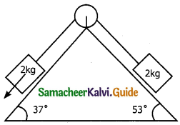 Samacheer Kalvi 11th Physics Guide Chapter 3 Laws of Motion 56