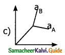 Samacheer Kalvi 11th Physics Guide Chapter 3 Laws of Motion 64