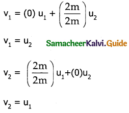 Samacheer Kalvi 11th Physics Guide Chapter 4 Work, Energy and Power 15