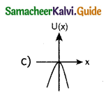 Samacheer Kalvi 11th Physics Guide Chapter 4 Work, Energy and Power 2