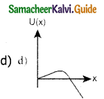 Samacheer Kalvi 11th Physics Guide Chapter 4 Work, Energy and Power 4