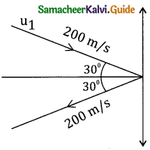 Samacheer Kalvi 11th Physics Guide Chapter 4 Work, Energy and Power 42