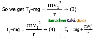  Samacheer Kalvi 11th Physics Guide Chapter 4 Work, Energy and Power 47