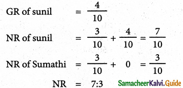 Samacheer Kalvi 12th Accountancy Guide Chapter 6 Retirement and Death of a Partner 17