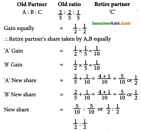 Samacheer Kalvi 12th Accountancy Guide Chapter 6 Retirement and Death of a Partner 53
