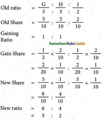 Samacheer Kalvi 12th Accountancy Guide Chapter 6 Retirement and Death of a Partner 59