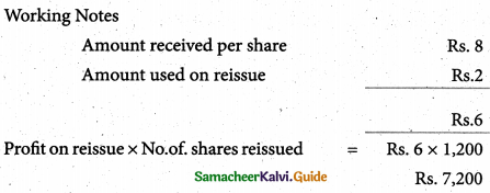 Samacheer Kalvi 12th Accountancy Guide Chapter 7 Company Accounts 29