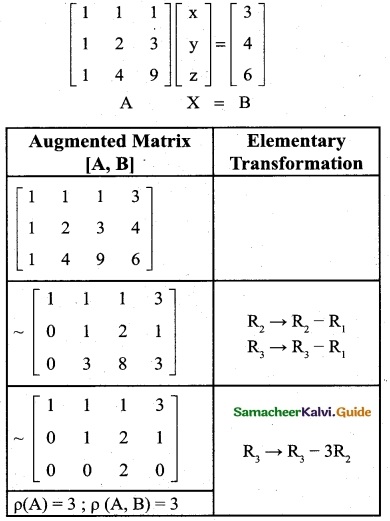 Samacheer Kalvi 12th Business Maths Guide Chapter 1 Applications of Matrices and Determinants Ex 1.1 10