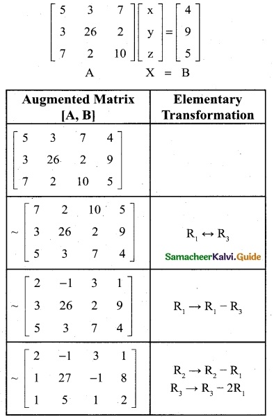 Samacheer Kalvi 12th Business Maths Guide Chapter 1 Applications of Matrices and Determinants Ex 1.1 7