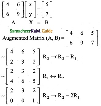 Samacheer Kalvi 12th Business Maths Guide Chapter 1 Applications of Matrices and Determinants Ex 1.4 8