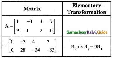 Samacheer Kalvi 12th Business Maths Guide Chapter 1 Applications of Matrices and Determinants Miscellaneous Problems 1