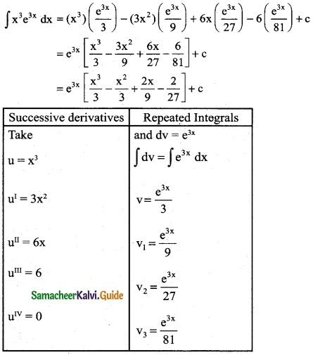 Samacheer Kalvi 12th Business Maths Guide Chapter 2 Integral Calculus I Ex 2.5 2